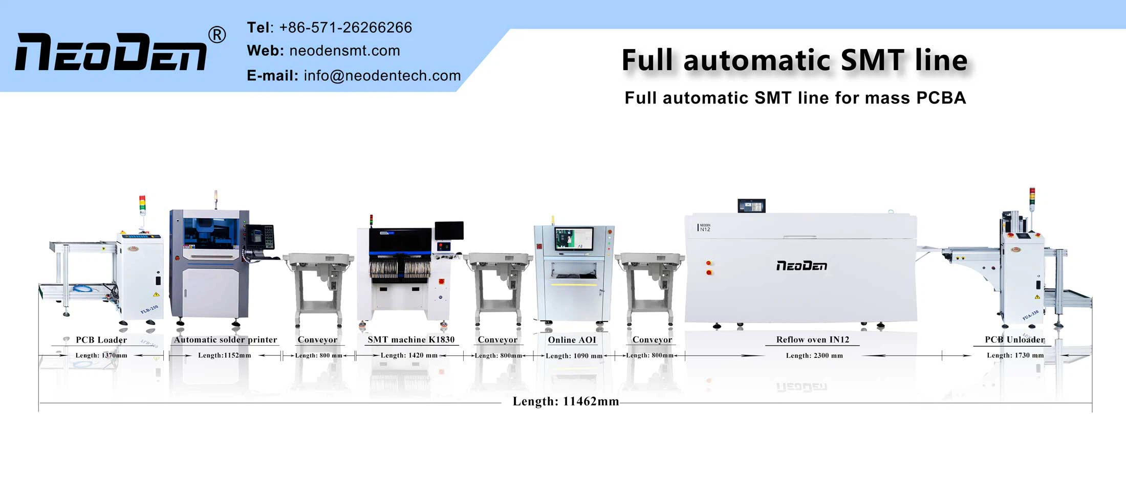 AOI Offline Machine